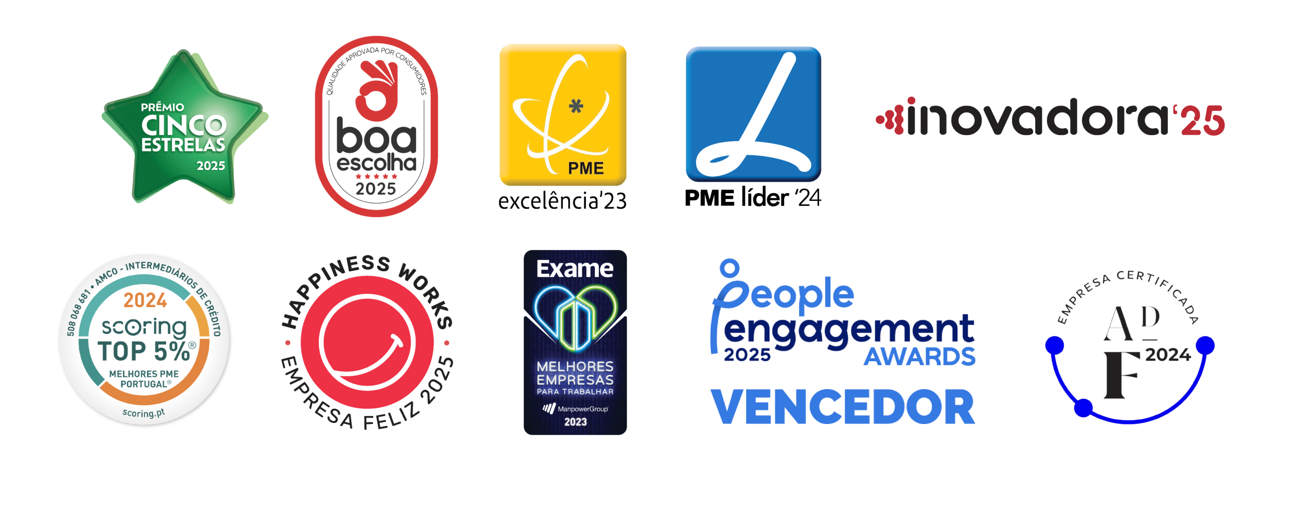 Prémios da AMCO Intermediários de Crédito versão mobile
